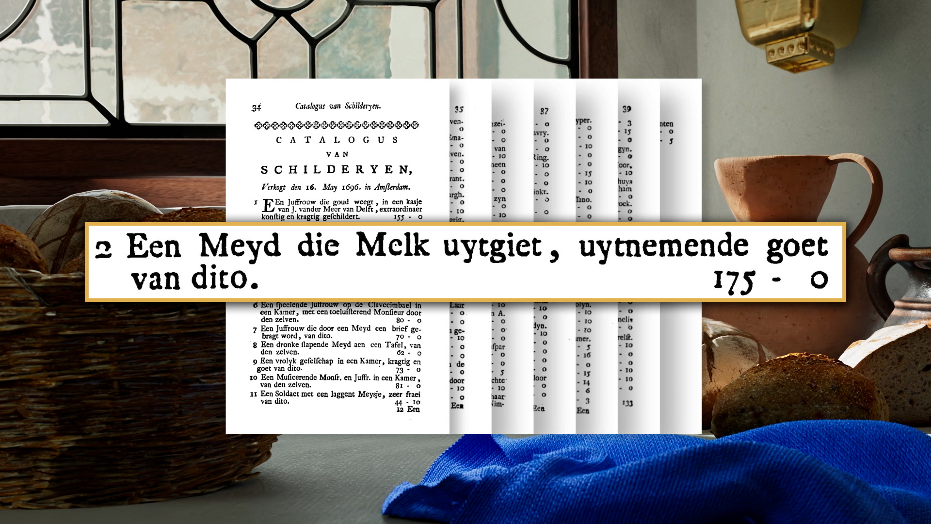 De collectie van Jacob Dissius de belangrijkste bron voor De Nieuwe