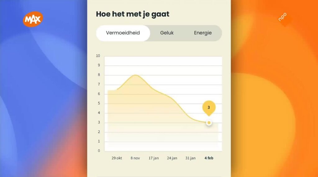 Wereldkankerdag: Maria en Ruben over hun ervaringen met de ziekte en de speciale app Untire Now