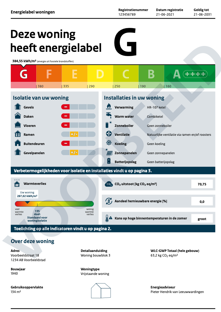 Voorbeeld van energielabel A+++ (versie vanaf 29 mei 2026) Foto: Rijksoverheid
